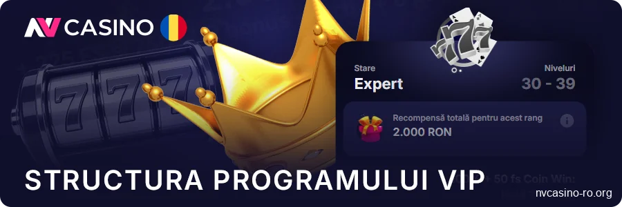 Participați la programul VIP al NV Casino